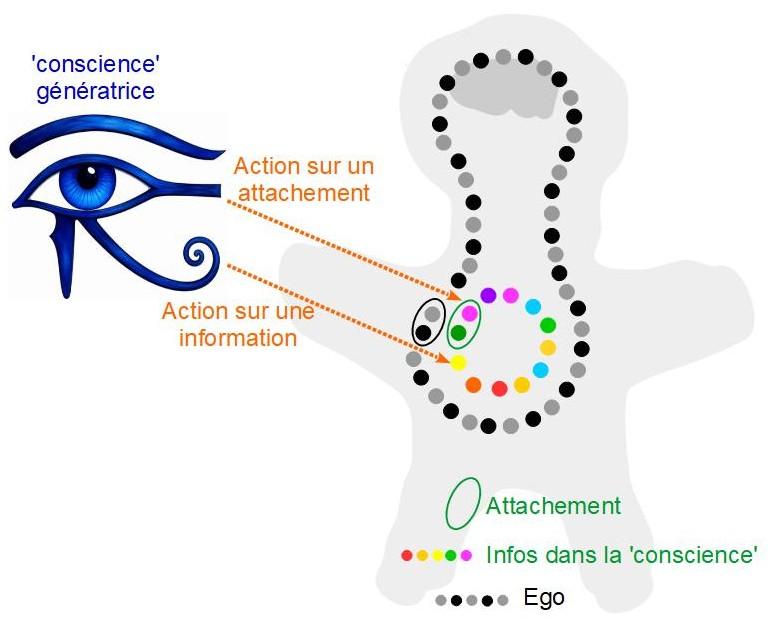 Accompagnement jpg