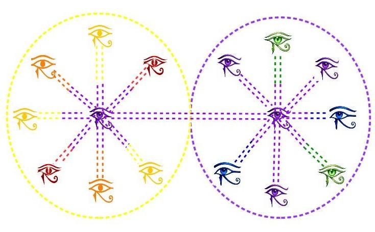 Canal differents univers jpg